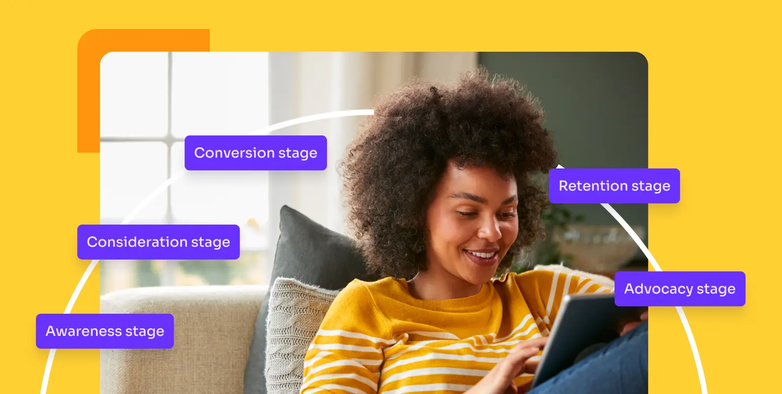 62e3888add6d204e844bff40 63c91a7621e285e50c7d7a6b How 20 To 20 Engage 20 Customers 20at 20 Each 20 Stage 20of 20 Customer 20 Lifecycle 20 20 Cover 20 Image 102f096dfe 1 - Lifesight