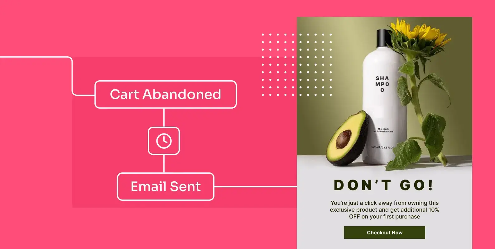 Top 10 Cart Abandonment Email Examples