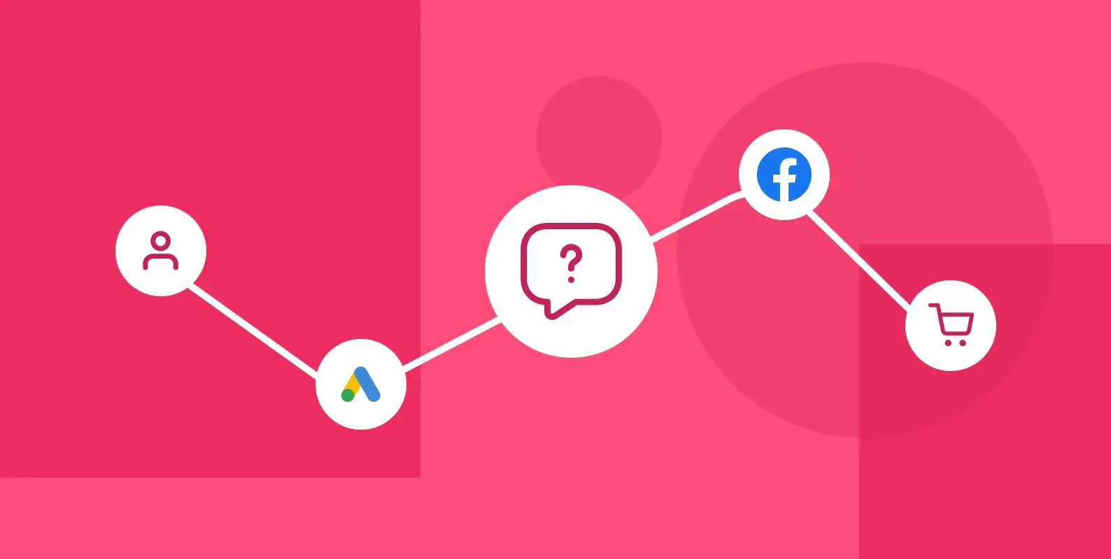 62e3888add6d204e844bff40 648fdedede5d357c29708963 What 20 Types 20of 20 Questions 20 Can 20 Marketing 20 Attribution 20 Answer 7578c6d039 1 - Lifesight