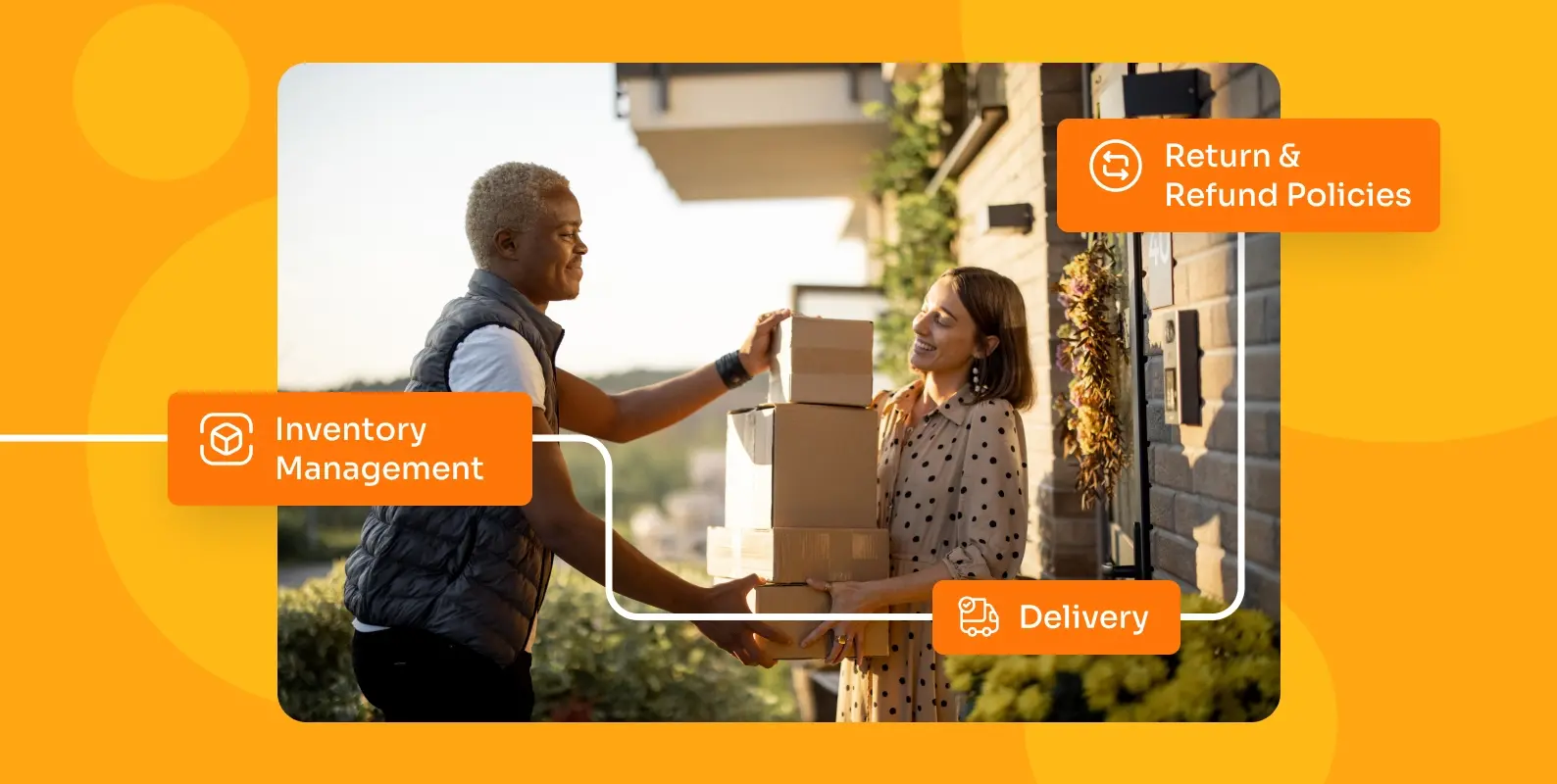 62e3888add6d204e844bff40 64ab8d7c752f2e9019d60ffb Navigating 20the 20 Ecommerce 20 Logistics 20 Maze 20 Effective 20 Strategies 20for 20 Success 972b4cfd3d 1 - Lifesight