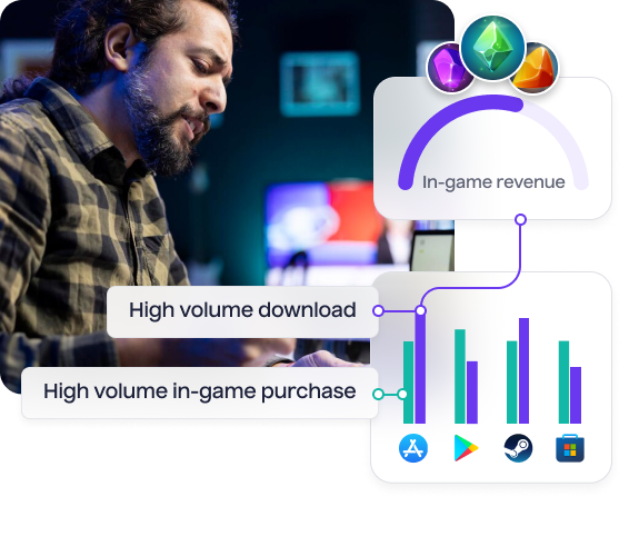 Analyze how online and offline marketing drives KPIs - Lifesight