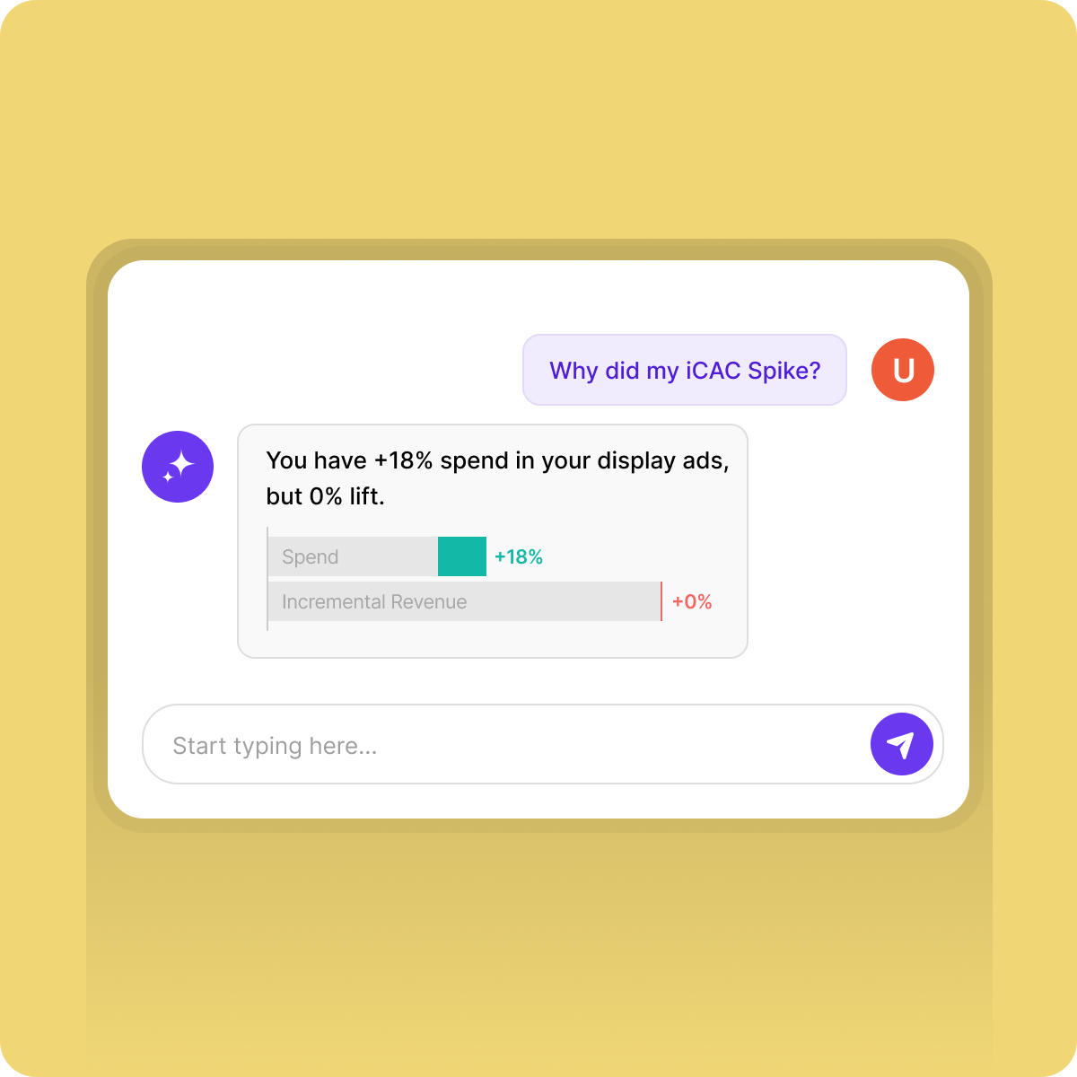Answer any why or what if on demand Lifesight 1 - Lifesight