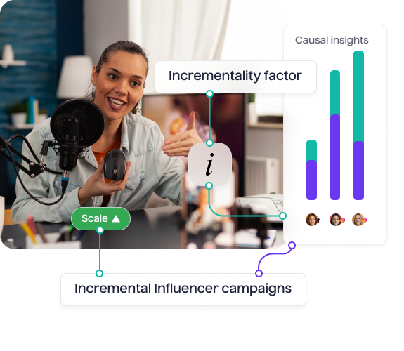 Avoid Strategic Blind Spots with Comprehensive Influencer Insights - Lifesight