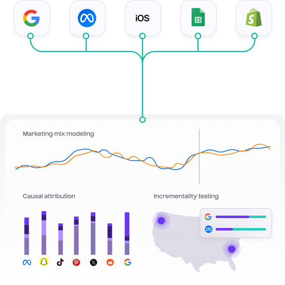 Better data delivers better outcomes 1 - Lifesight