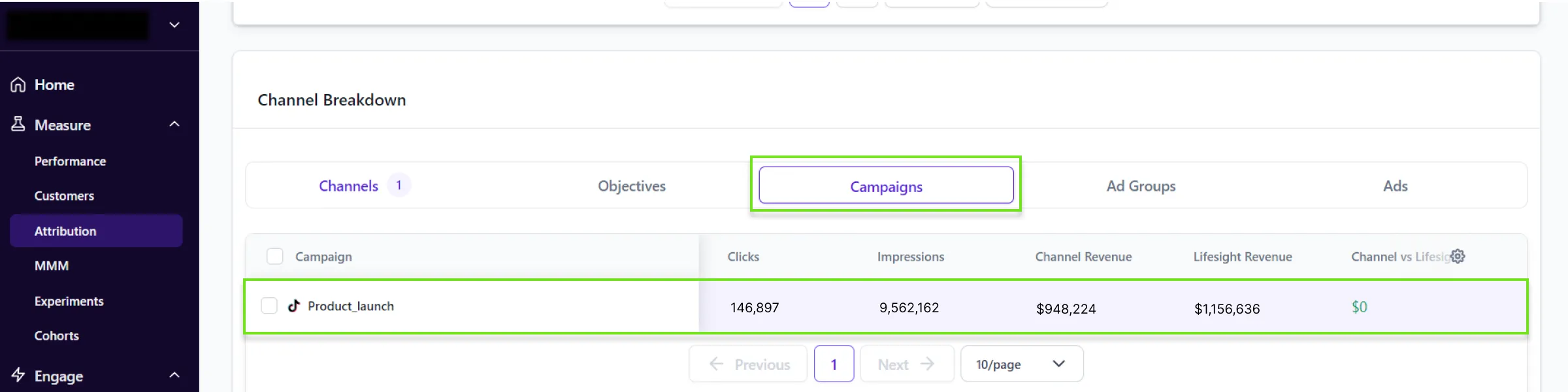 Campaign Product Launch - Lifesight