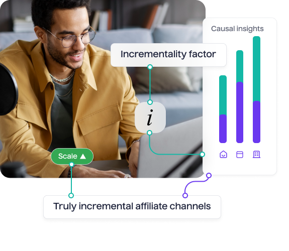Drive Strategic Growth with Comprehensive Affiliate Insights - Lifesight