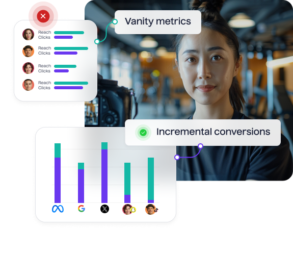 Eliminate Inaccurate Measurements in Influencer Campaigns - Lifesight