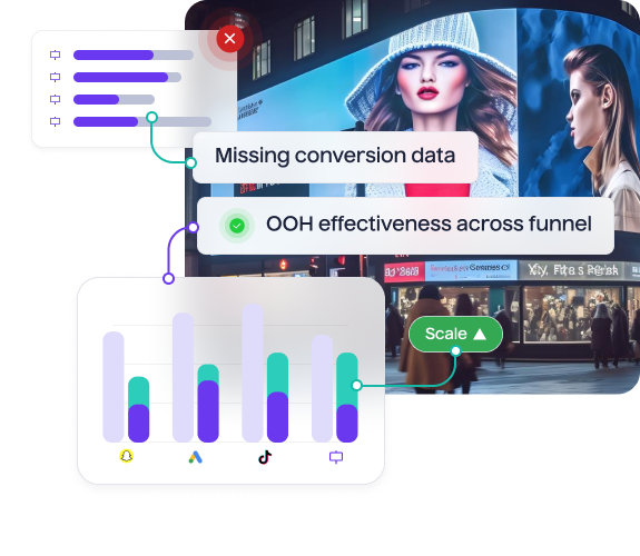 Eliminate Inaccurate Measurements in Out of Home Campaigns - Lifesight