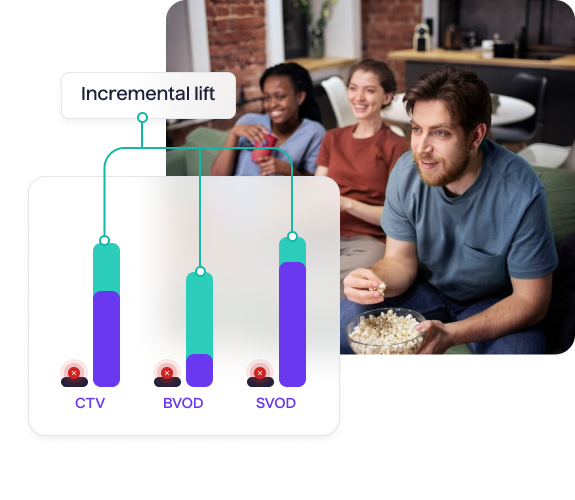 Eliminate Inaccurate TV Marketing Measurements - Lifesight
