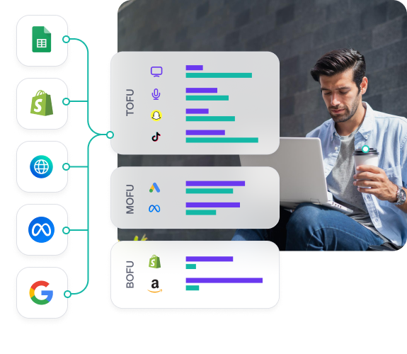 Eliminate data silos in full funnel web marketing - Lifesight