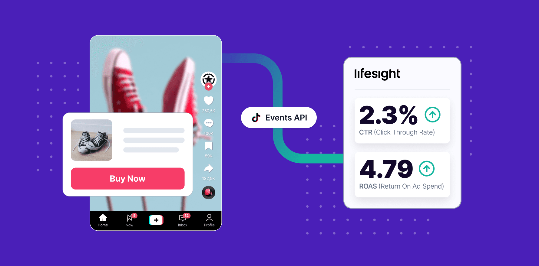 Enhancing Targeting and Increasing Conversions using TikTok Events API Enhancing Targeting and Increasing Conversions using TikTok Events API - Lifesight