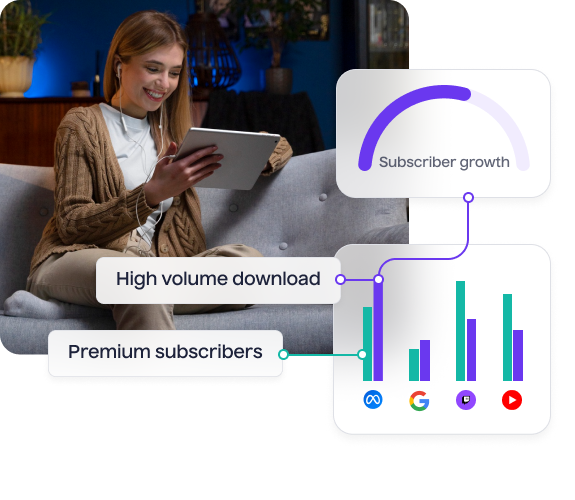 Entertainment Analyze how online and offline marketing drives KPIs - Lifesight