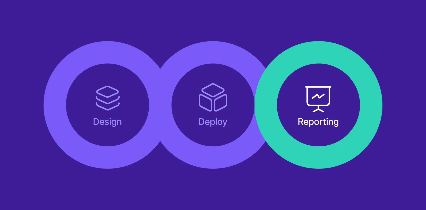 Geo experiments Part 3 How to Deploy and Manage Your Geo Test a5241851c2 1 - Lifesight