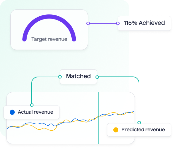 Hit your marketing goals with confidence - Lifesight