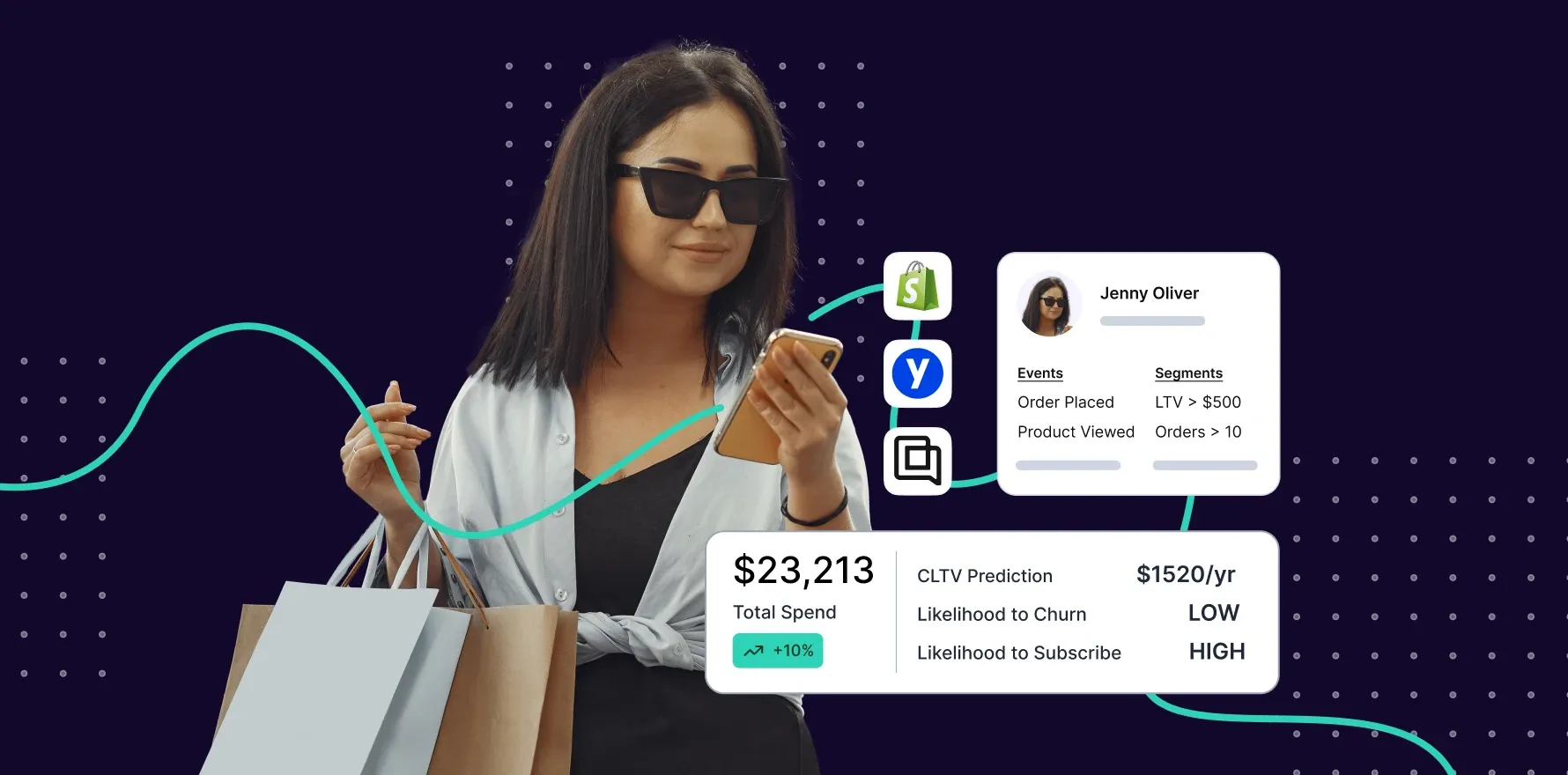 How does Identity Resolution Play a Critical Role in the Future of Marketing 9ce84ce7b1 1 - Lifesight