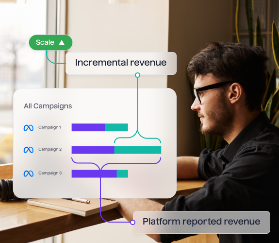 Make granular optimizations in real time - Lifesight