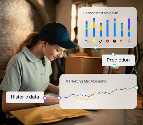 Model forecast with ease - Lifesight