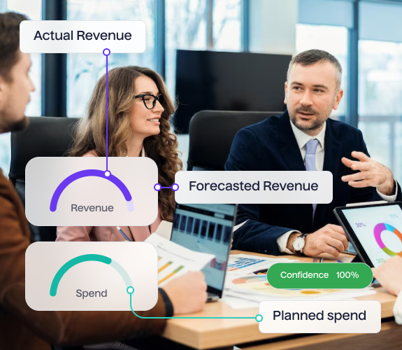 Monitor business goals progress - Lifesight