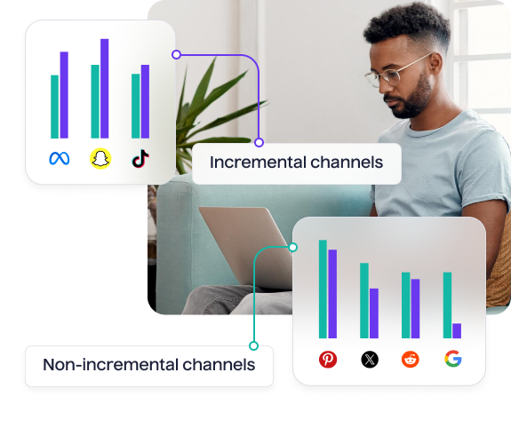 Optimize web campaigns with data driven causal insights - Lifesight