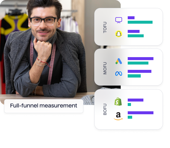 Optimize with full funnel marketing insights - Lifesight