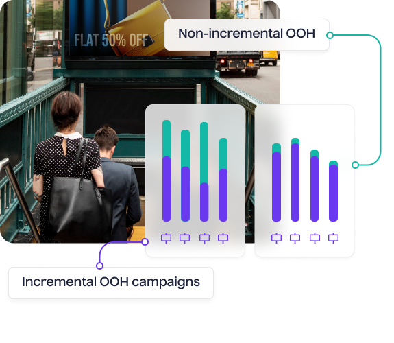 Overcome Flawed Attribution with Causal Adjustments - Lifesight
