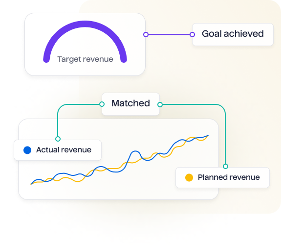 Overcome stakeholder skepticism by demonstrating clear financial impact - Lifesight