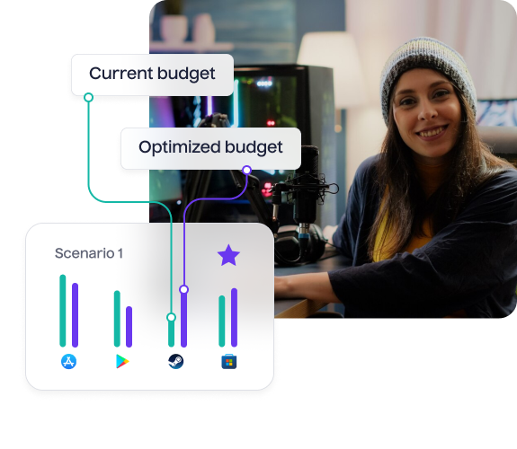Plan forecast and optimize your mobile strategies - Lifesight