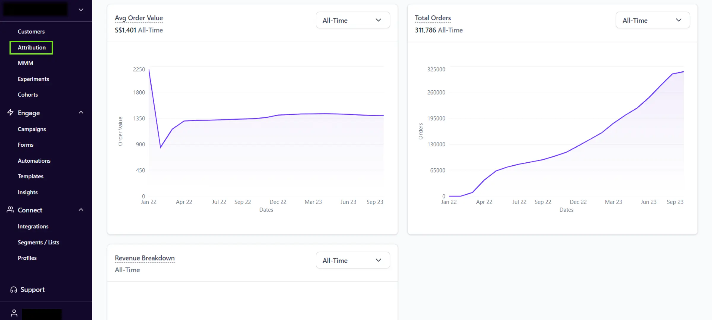 Playbook Attribution - Lifesight