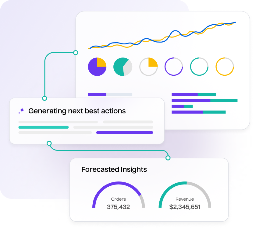 Proactive AI powered decisioning support at your fingertips 1 - Lifesight