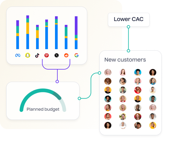 Reach new customers cost effectively - Lifesight