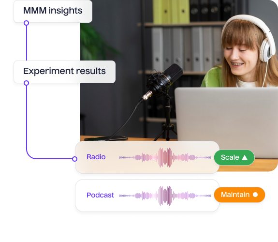 Receive Audio Specific Optimization Recommendations - Lifesight