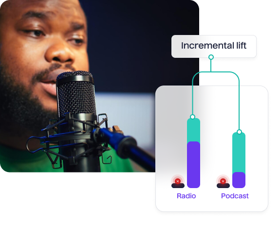 Refine Attribution Models for Precise Audio Campaign Insights - Lifesight