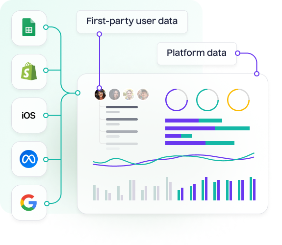 Save time & cost with seamless data centralization