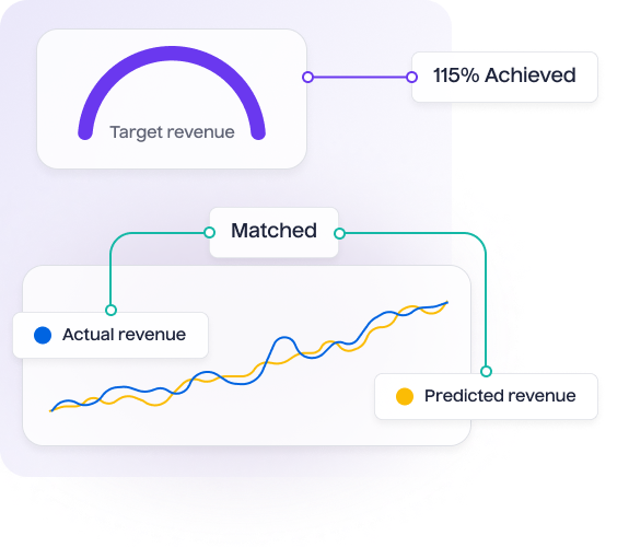 Speak the language of finance - Lifesight