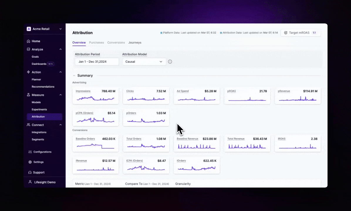 Tactics tab