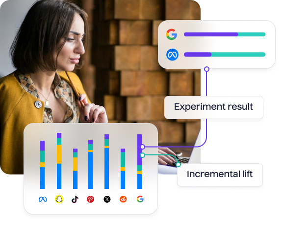 Test learn and improve with - Lifesight