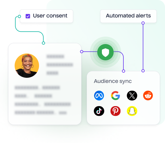 Trust your data insights - Lifesight