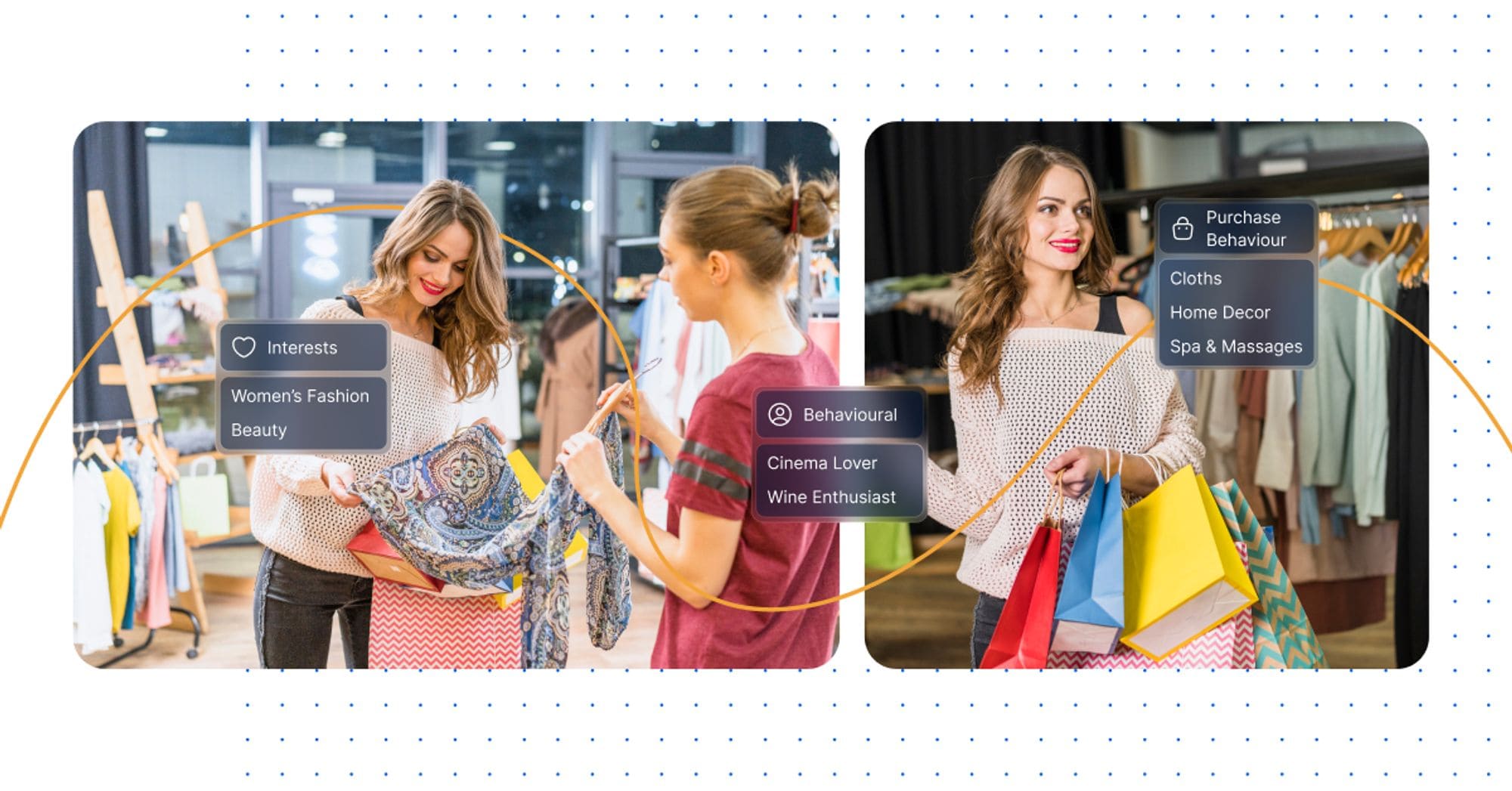 Understanding Consumer Behavior a40fa2b9a1 1 - Lifesight
