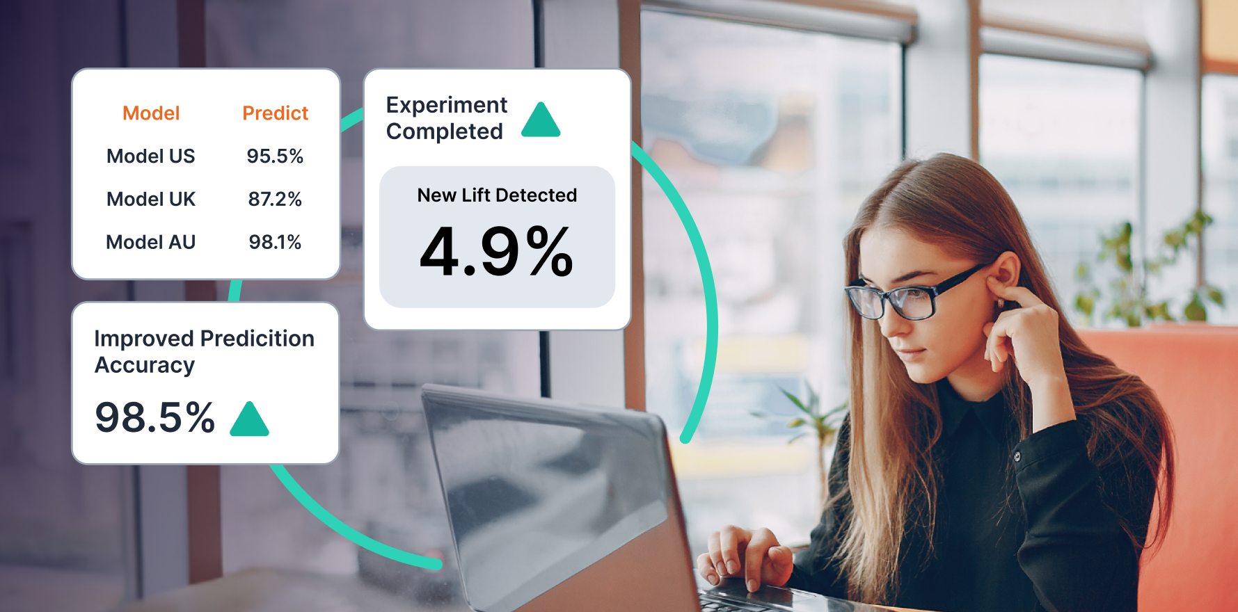 Unlocking Success How a Strategic Shift to MMM Led to a 15 Increase in Marketing ROI - Lifesight