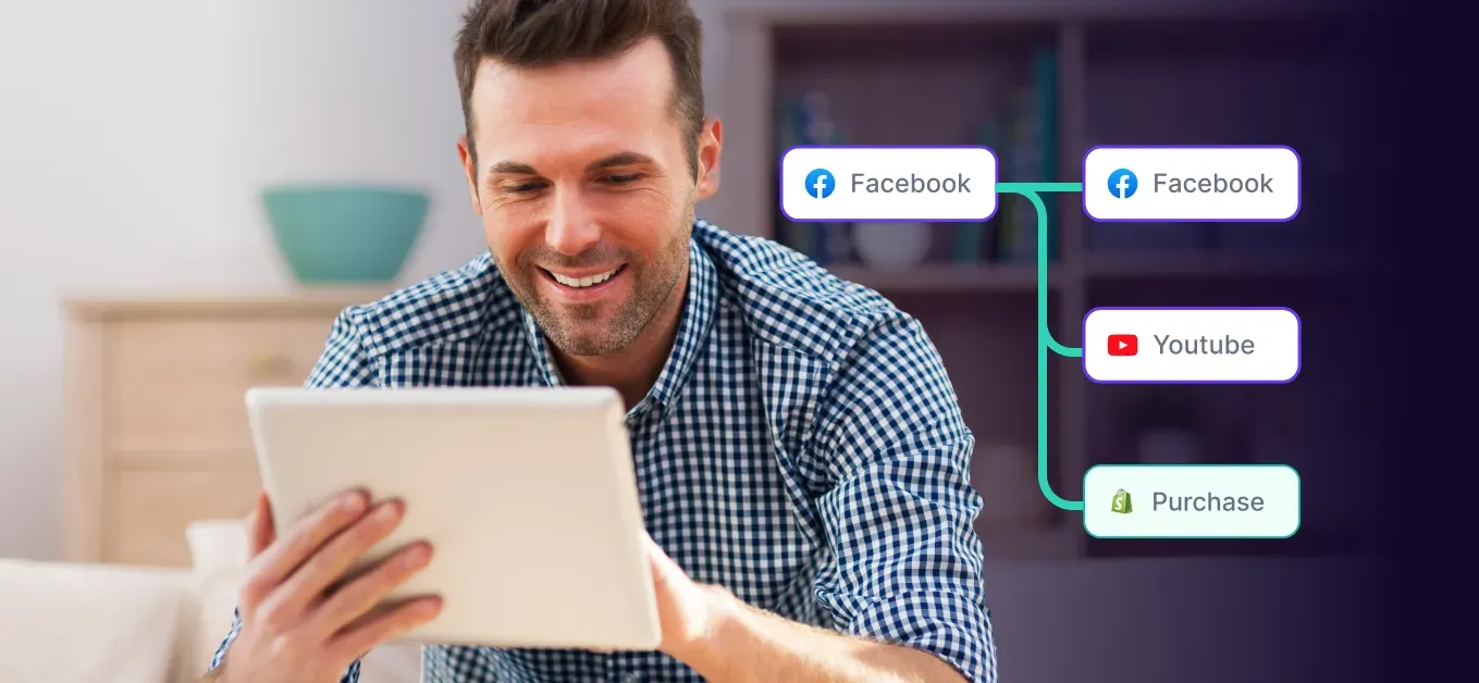 What Is Clickstream Data and How Can It Help Your Business