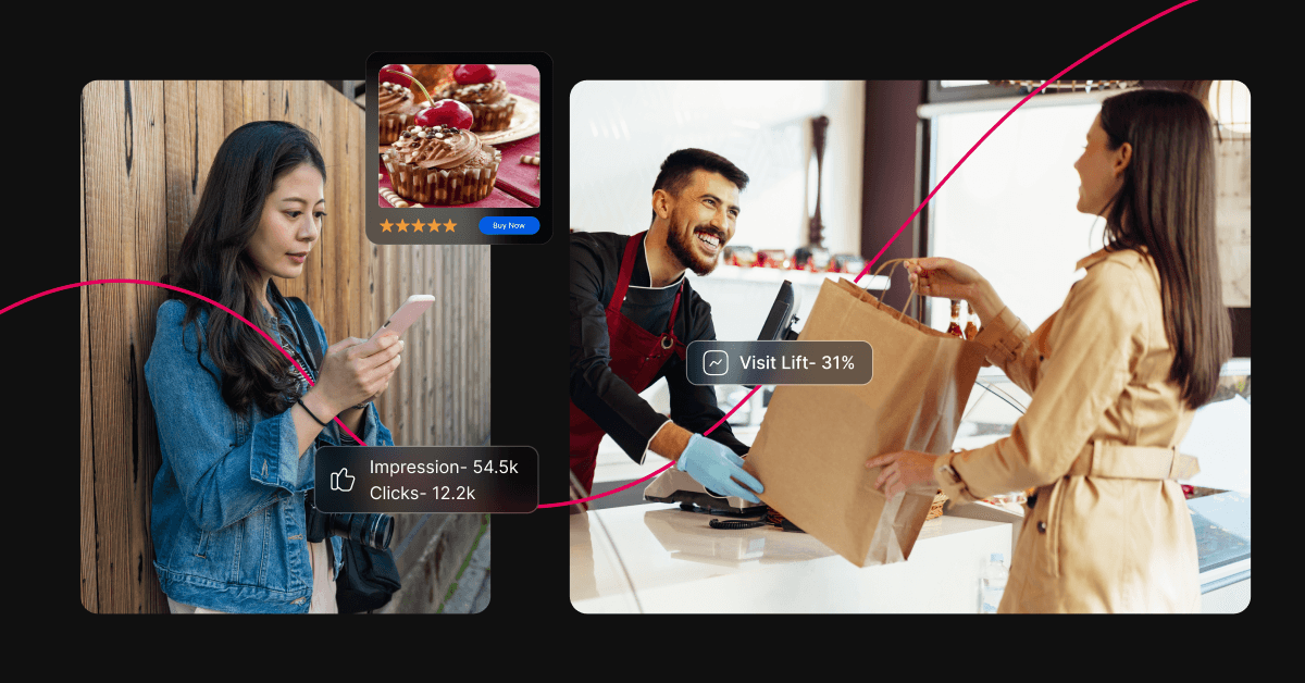 What Is Visit Lift and Why It Matters ba8167990c 1 - Lifesight