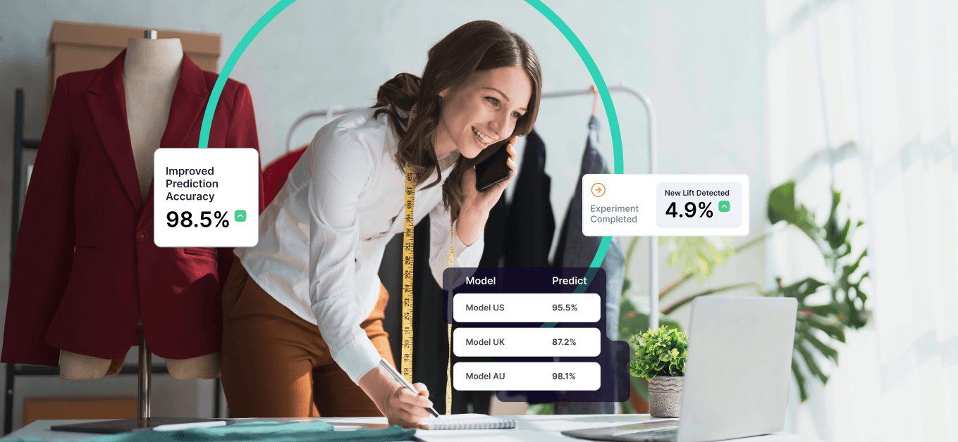Why Marketing Mix Modeling is Key to Ecommerce KPI Optimization 38c4ab392b 1 - Lifesight