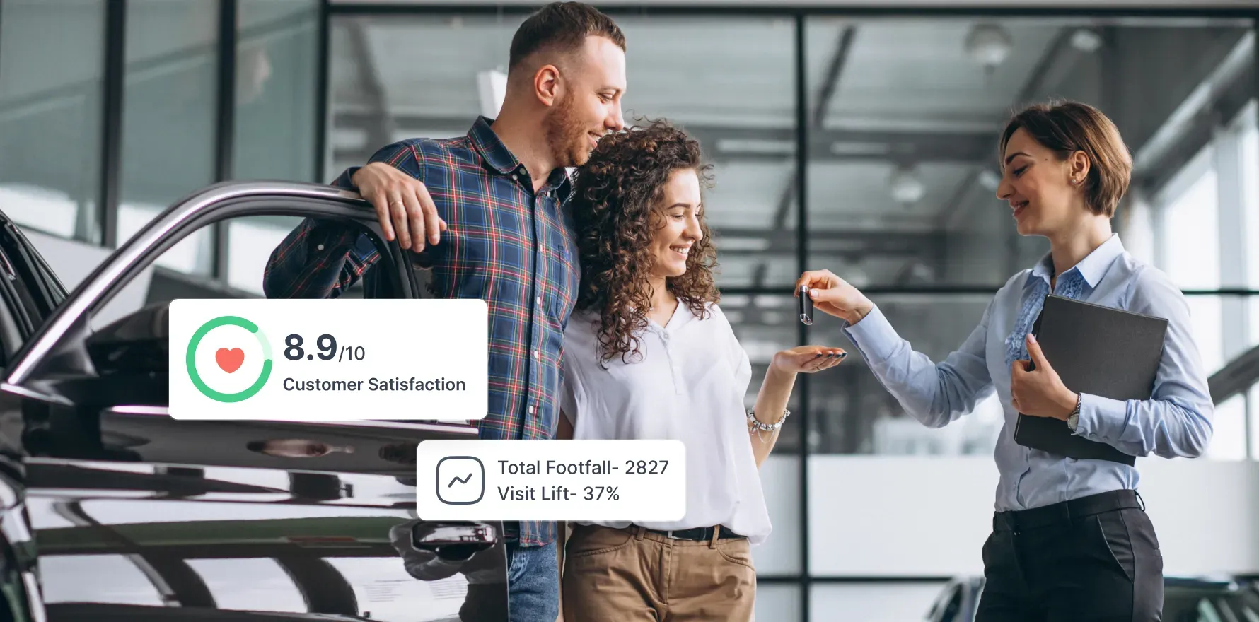 customer success strategies dff30693bb 1 - Lifesight