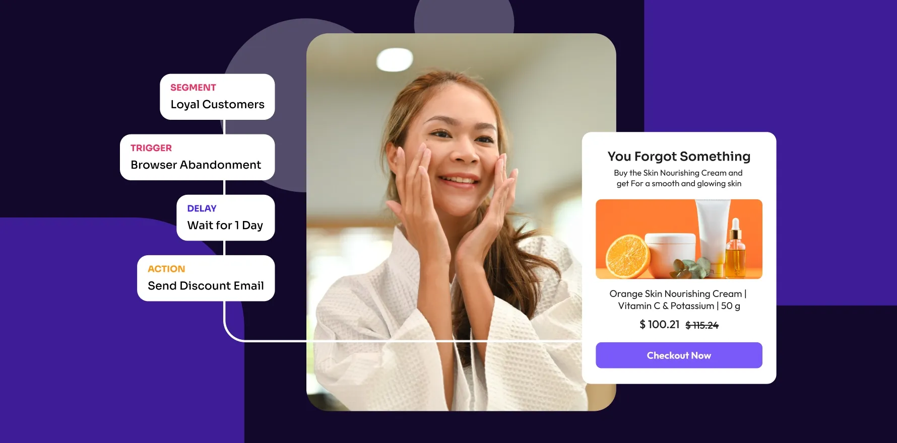 data driven attribution 0443e9e5bf 1 - Lifesight