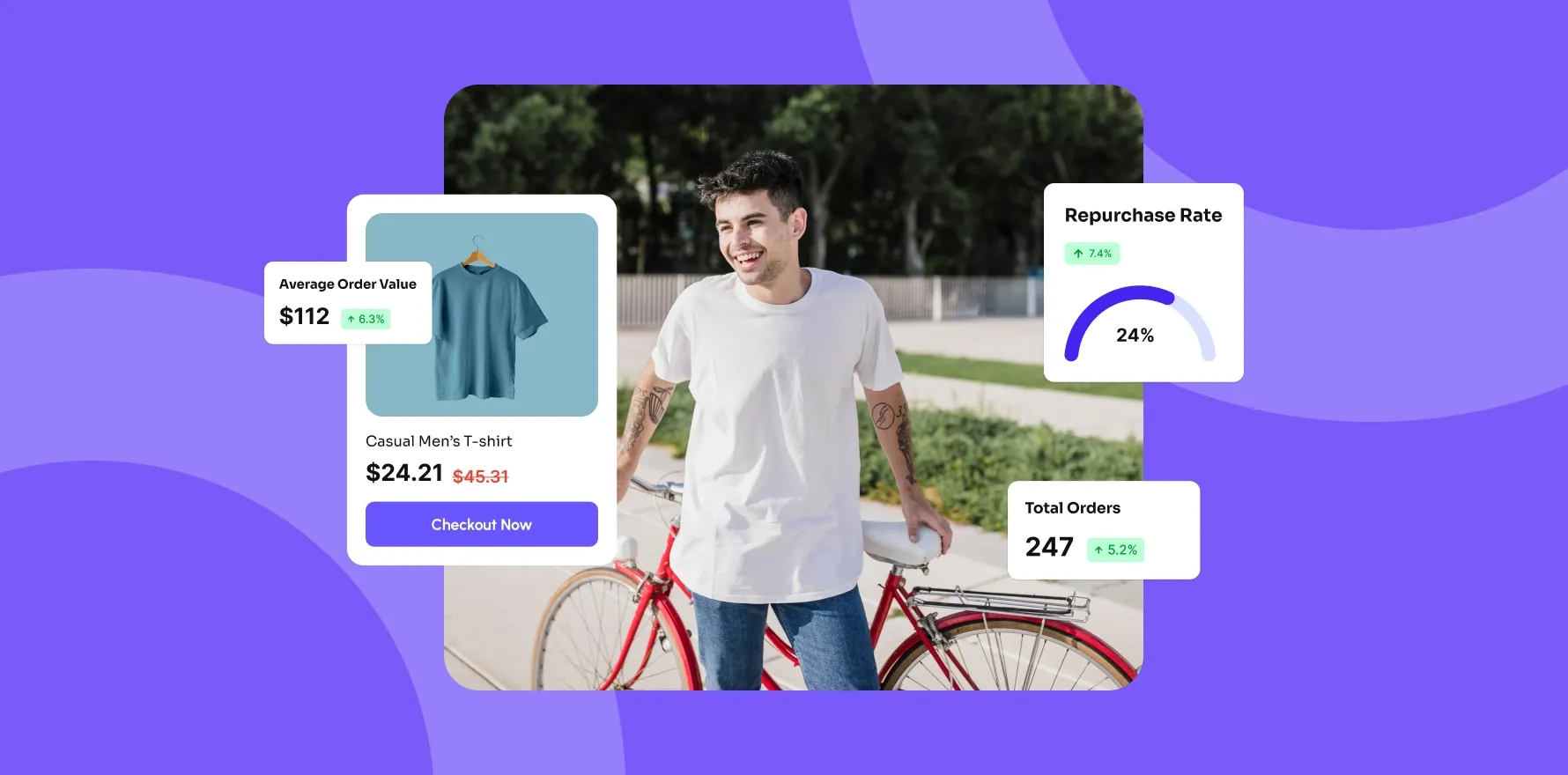 marketing attribution and customer lifetime value 43d12b3cf7 1 - Lifesight