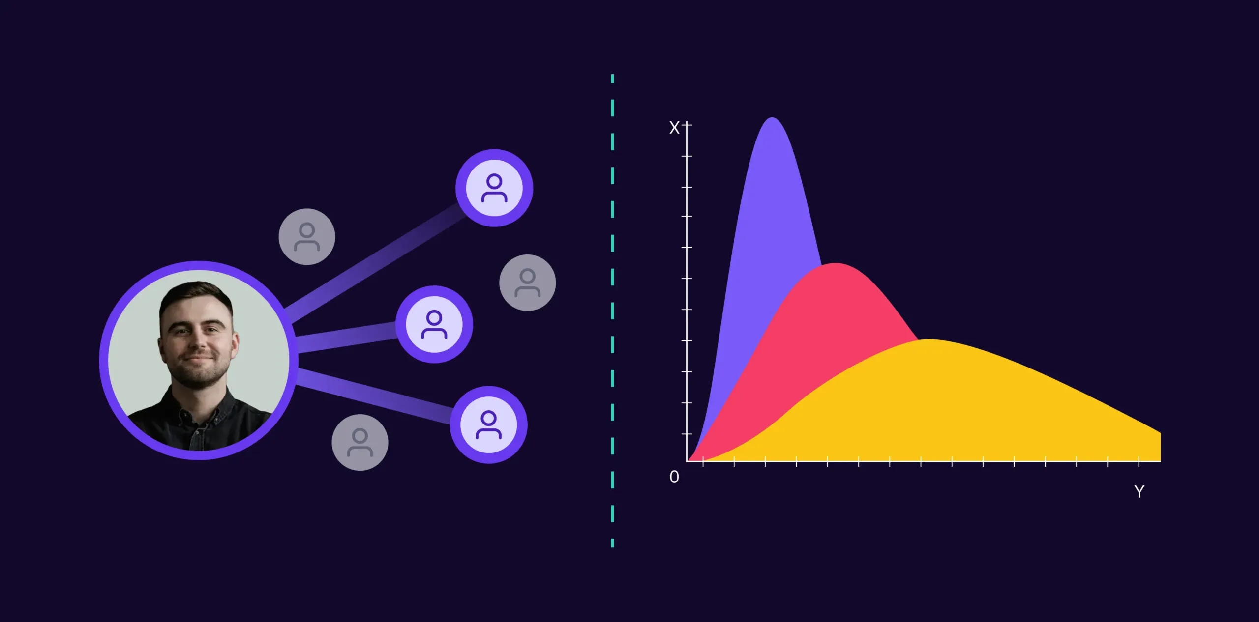 marketing measurement trends a8467439c9 1 scaled - Lifesight
