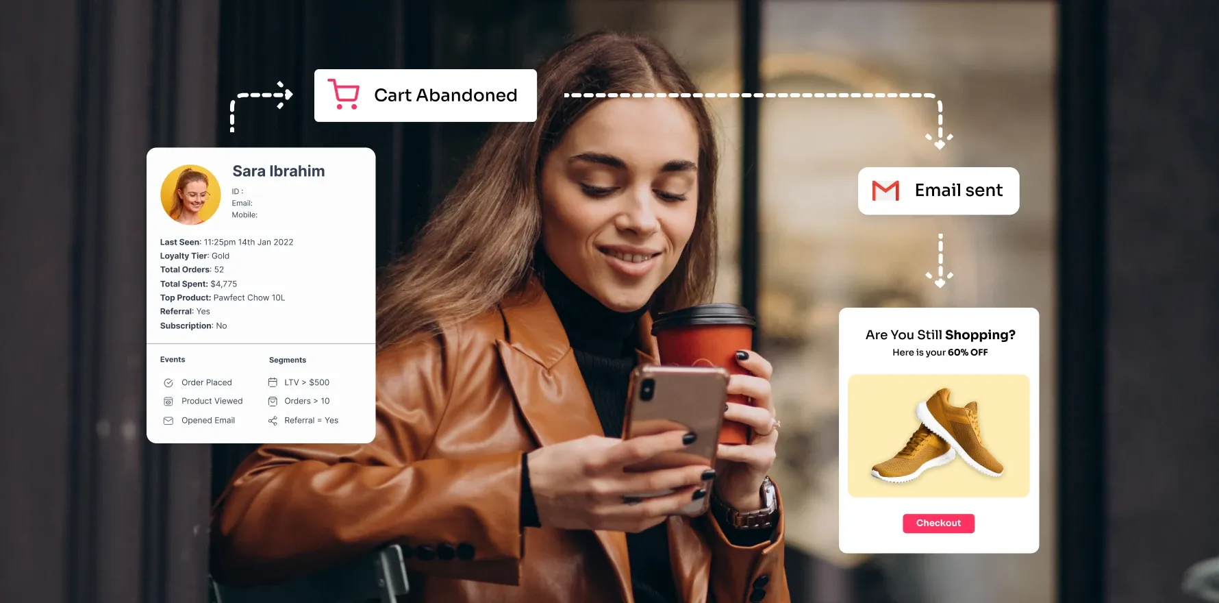 top cart abandonment reasons 24c7d9253c 1 - Lifesight
