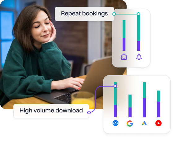 travel Analyze how online and offline marketing drives KPIs - Lifesight
