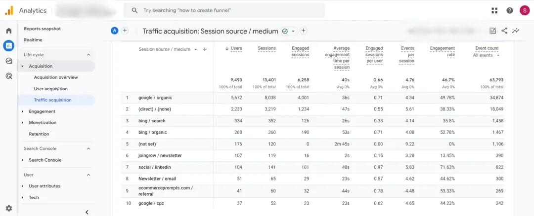 view the data in google analytics c135fc166f - Lifesight